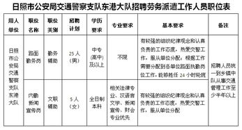 2019日照公安局交警支队东港大队招聘劳务派遣工作人员30名